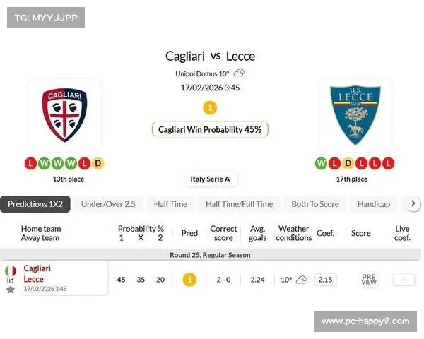 莱切客场2-0完胜卡利亚里,甘德尔曼连续破门助球队远离降级区